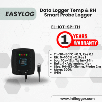 EasyLog Alat Perekam Data Suhu Dan Kelembaban Udara Data Logger EL-IOT-SP-TH