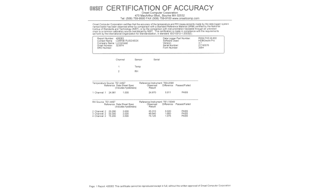 HOBO Sertifikasi Layanan Kalibrasi RH Bersertifikat NIST untuk Pembelian Awal Initial Purchase RH NIST Calibration Service Certification NIST-RH-ONEPOINT - Gambar 2