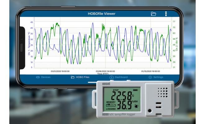 HOBO Temperature/Relative Humidity Data Logger MX1101 - Gambar 2