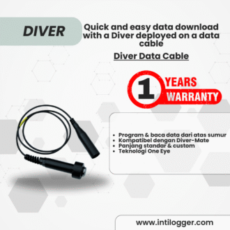 DIVERS Diver Data Cable