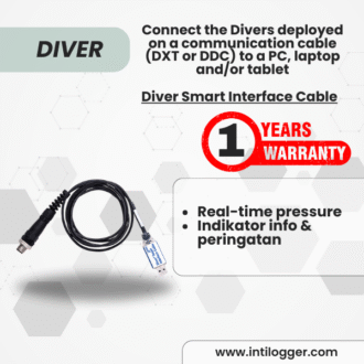 DIVERS Diver Smart Interface Cable
