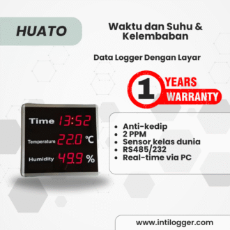 Layar Tampilan **Waktu dan Suhu & Kelembaban**