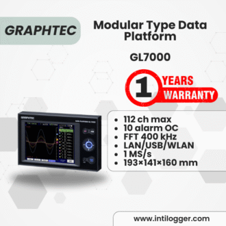 ADB SAFEGATE Sistem Peringatan Angin Putus Rendah CORTEX LLWAS - Low Level Windshear Alert System