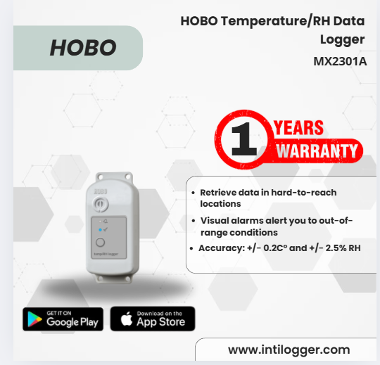 HOBO Alat Perekam Data Temperature/RH Data Logger MX2301A