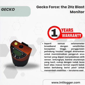 Gecko Force: the 2Hz Blast Monitor