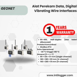 GEOKON Alat Perekam Data, Digital Vibrating Wire Interfaces