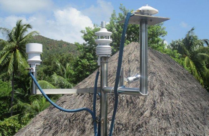 Rain Gauge WTB100 - Gambar 5