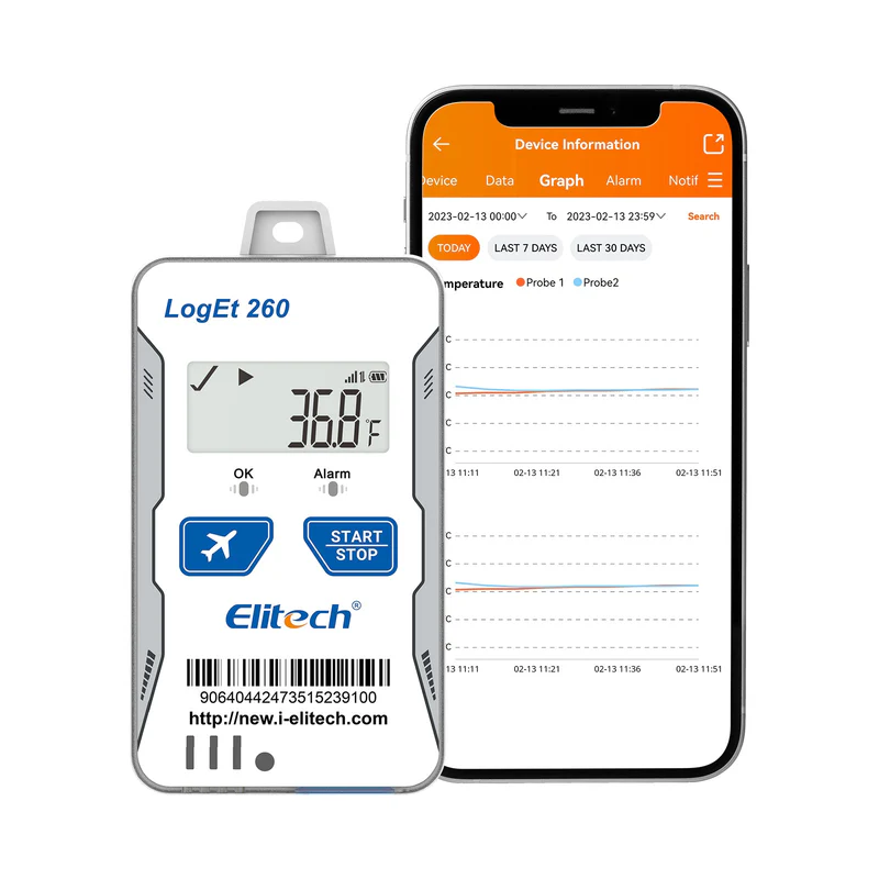 Elitech Alat Perekam Data LogEt 260-TH | Data Logger Suhu & Kelembapan Real-Time 4G GPS dengan SIM Card & Cloud Storage - Gambar 2
