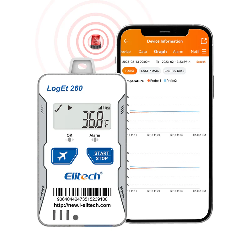 Elitech Alat Perekam Data LogEt 260-TH | Data Logger Suhu & Kelembapan Real-Time 4G GPS dengan SIM Card & Cloud Storage - Gambar 3