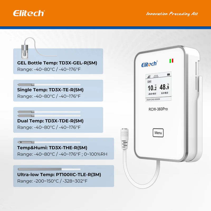 Elitech Alat Perekam Data RCW-360Pro-SC Monitor Suhu & Kelembapan IoT 4G Wireless Real-Time, Data Logger Digital dengan Penyimpanan Cloud/APP & Saluran Ekspansi Eksternal (Butuh Probe) - Gambar 3