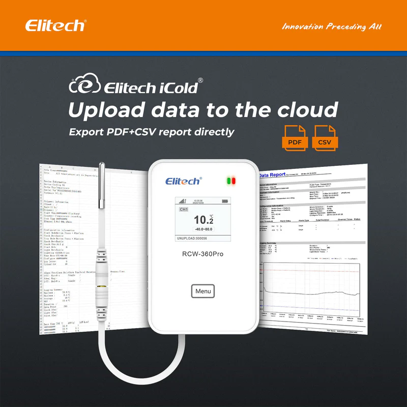 Elitech Alat Perekam Data RCW-360Pro-SC Monitor Suhu & Kelembapan IoT 4G Wireless Real-Time, Data Logger Digital dengan Penyimpanan Cloud/APP & Saluran Ekspansi Eksternal (Butuh Probe) - Gambar 5