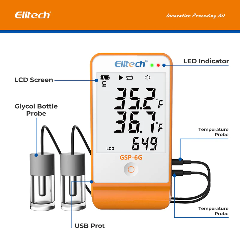 Elitech Alat Perekam Data GSP-6G TDE Data Logger Suhu & Kelembaban Digital untuk Kulkas Apotek & Vaksin dengan Monitor Suhu - Gambar 6