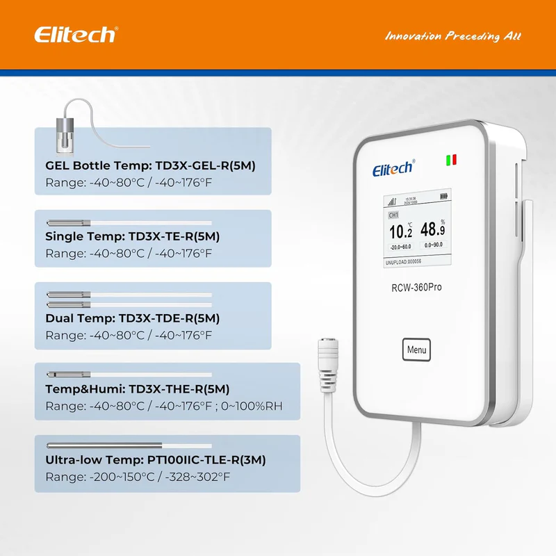 Elitech RCW-360Pro【One Temperature and One Humidity Probe】Probe Length: 5m(16.4ft). Measuring Range: -40~80℃(-40~176℉)/ Humidity 0~100%RH, Accuracy: ±0.5℃(0.9℉)/ ±0.5%RH, TD3X-THE-R - Gambar 4