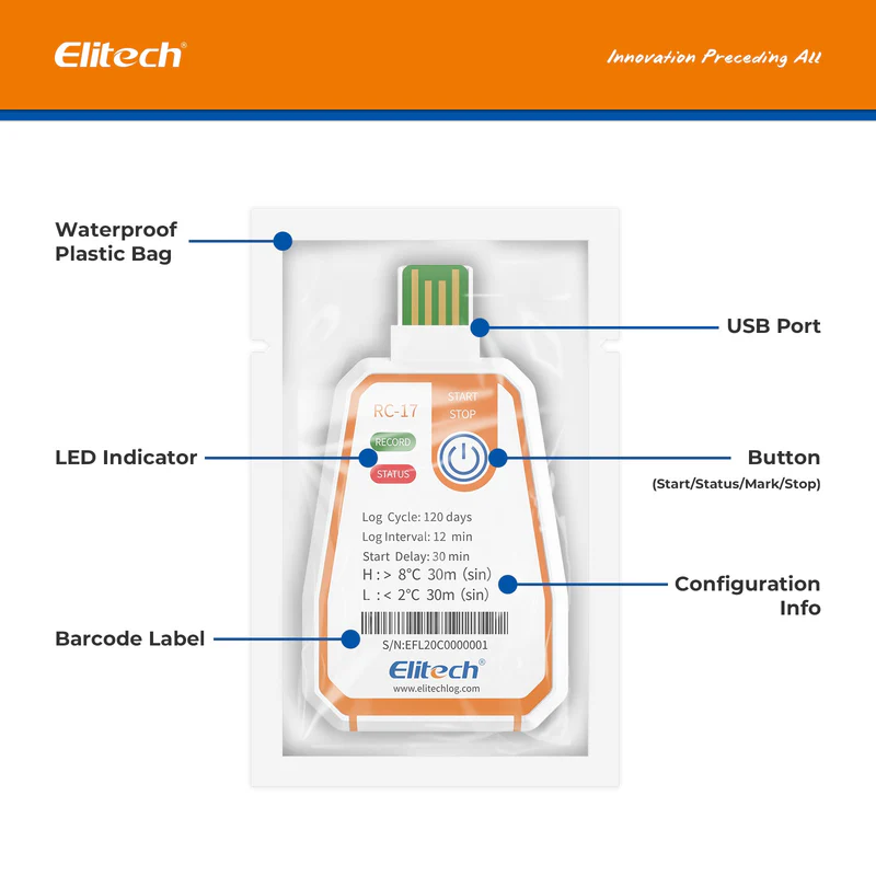 Elitech Alat Perekam Data RC-17 USB Data Logger Suhu Sekali Pakai -30℃~70℃ - Gambar 8