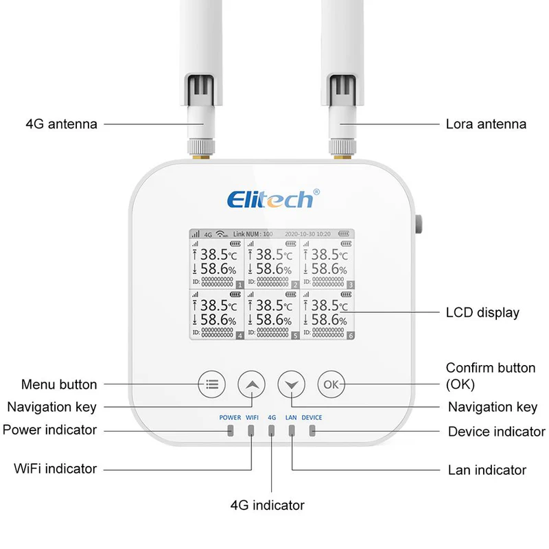 Elitech Alat Perekam Data RCW-3000 & RCW-3200 WiFi 4G Wireless Temperature Humidity Data Logger & Transceiver Monitor System dengan Cloud Storage dan Aplikasi Mobile - Gambar 2