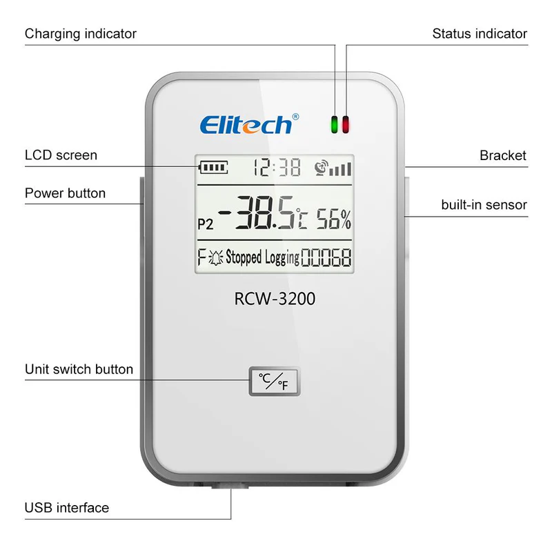 Elitech Alat Perekam Data RCW-3000 & RCW-3200 WiFi 4G Wireless Temperature Humidity Data Logger & Transceiver Monitor System dengan Cloud Storage dan Aplikasi Mobile - Gambar 7
