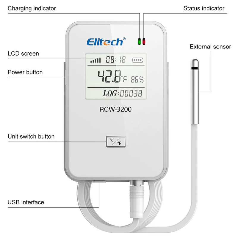 Elitech Alat Perekam Data RCW-3000 & RCW-3200 WiFi 4G Wireless Temperature Humidity Data Logger & Transceiver Monitor System dengan Cloud Storage dan Aplikasi Mobile - Gambar 13