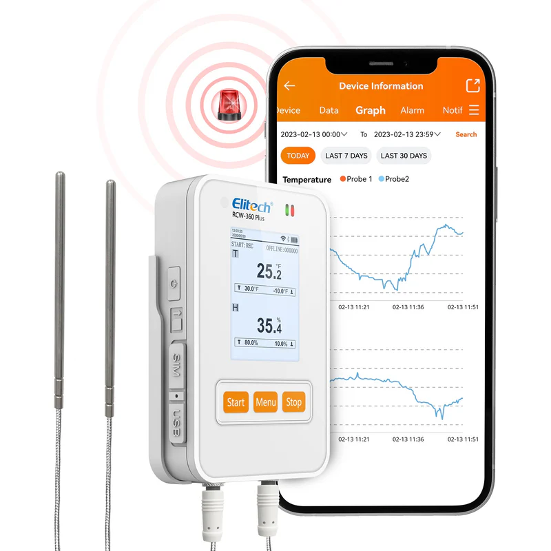 Elitech Alat Perekam Data RCW-360 Plus 4G Data Logger Suhu & Kelembapan dengan Probe Eksternal, Alarm Real-Time via Email, SMS, Aplikasi & Web Cloud - Gambar 11
