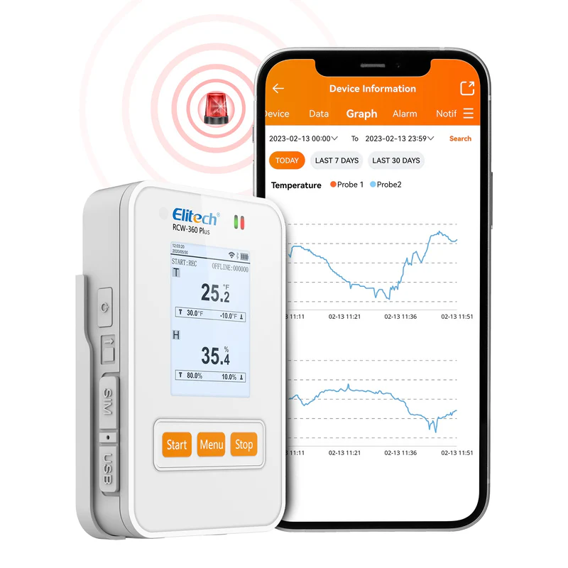 Elitech Alat Perekam Data RCW-360 Plus 4G Data Logger Suhu & Kelembapan dengan Probe Eksternal, Alarm Real-Time via Email, SMS, Aplikasi & Web Cloud - Gambar 8
