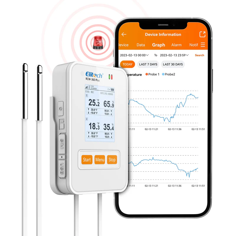 Elitech Alat Perekam Data RCW-360 Plus 4G Data Logger Suhu & Kelembapan dengan Probe Eksternal, Alarm Real-Time via Email, SMS, Aplikasi & Web Cloud - Gambar 9