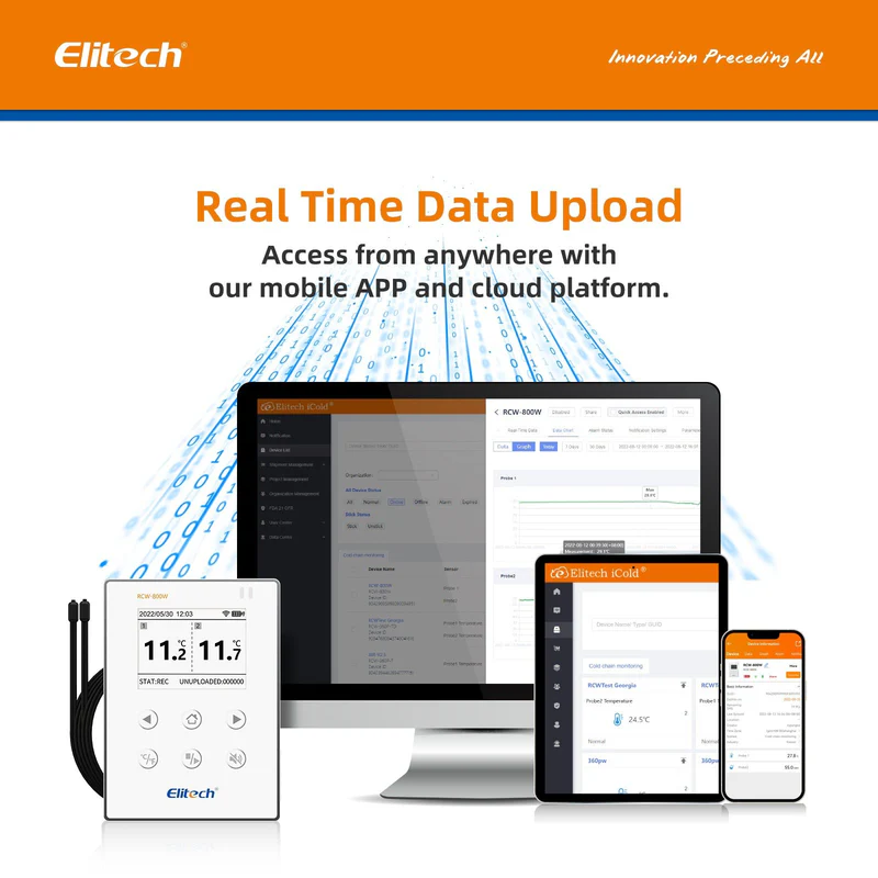 Elitech Alat Perekam Data RCW-800W-TDE | Wireless Data Logger Suhu Real-Time WiFi dengan Dual Probe Eksternal & Cloud Gratis - Gambar 5