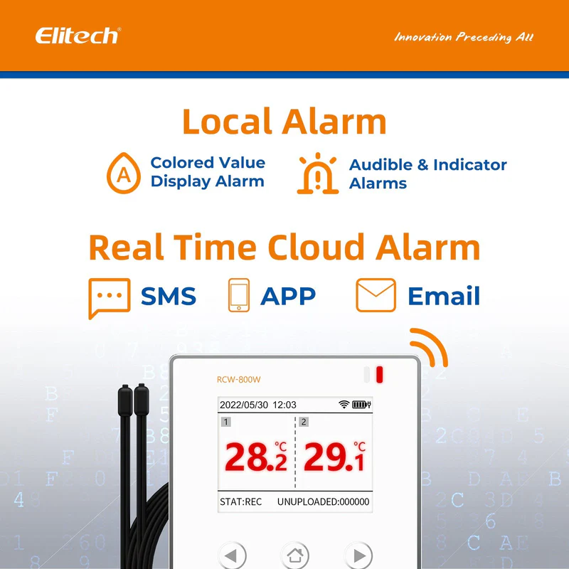 Elitech Alat Perekam Data RCW-800W-TDE | Wireless Data Logger Suhu Real-Time WiFi dengan Dual Probe Eksternal & Cloud Gratis - Gambar 3
