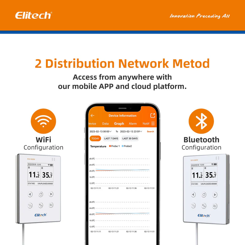 Elitech Alat Perekam Data RCW-800W-THE | Wireless Data Logger Digital Suhu & Kelembapan Real-Time WiFi dengan Cloud Gratis - Gambar 6