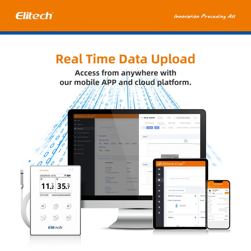 Elitech Alat Perekam Data RCW-800W-THE | Wireless Data Logger Digital Suhu & Kelembapan Real-Time WiFi dengan Cloud Gratis - Gambar 5