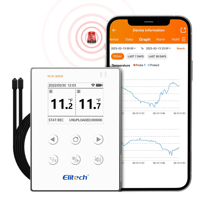 Elitech Alat Perekam Data RCW-800W-TDE | Wireless Data Logger Suhu Real-Time WiFi dengan Dual Probe Eksternal & Cloud Gratis - Gambar 2