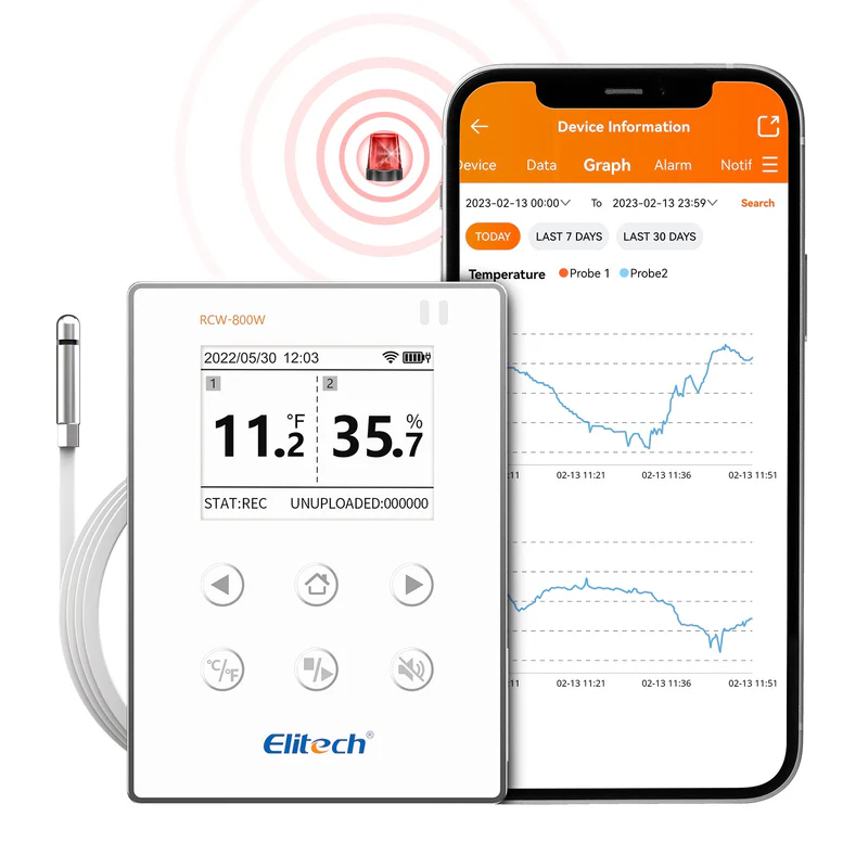 Elitech Alat Perekam Data RCW-800W-THE | Wireless Data Logger Digital Suhu & Kelembapan Real-Time WiFi dengan Cloud Gratis - Gambar 2