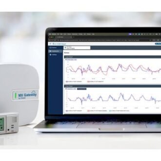 HOBO Alat Perekam Data LI-COR Cloud® IoT Platform