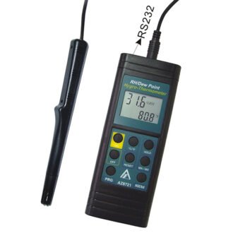 Meter Kelembapan