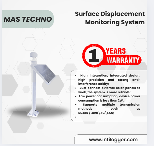 Mas Technology Surface Displacement Monitoring System