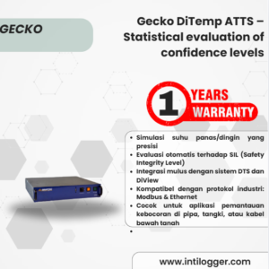 Gecko DiTemp Light Reading Unit – Reliable entry-level interrogator