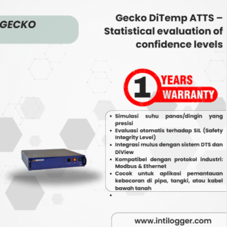 Gecko DiTemp Relay Module Switch With System Power Failure Indicator