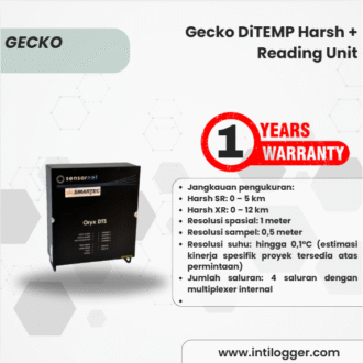 Gecko DiTEMP Harsh + Reading Unit