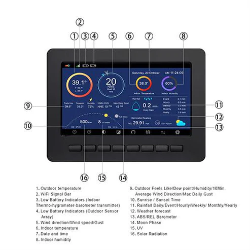 HP2551 Wi-Fi Weather Station Large TFT Screen with Solar Powered 7-in-1 Outdoor Sensor and WN32P Indoor Sensor - Gambar 6