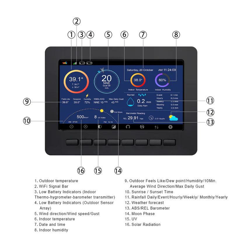 HP2552 TFT Large Display Wi-Fi Weather Station with Anemometer Sensor Package and Rain Gauge Sensor - Gambar 8