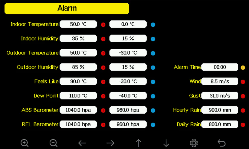HP2561 Wi-Fi Weather Station TFT Colour Display Touch Button with Solar Powered 7-in-1 Outdoor Sensor Array - Gambar 4