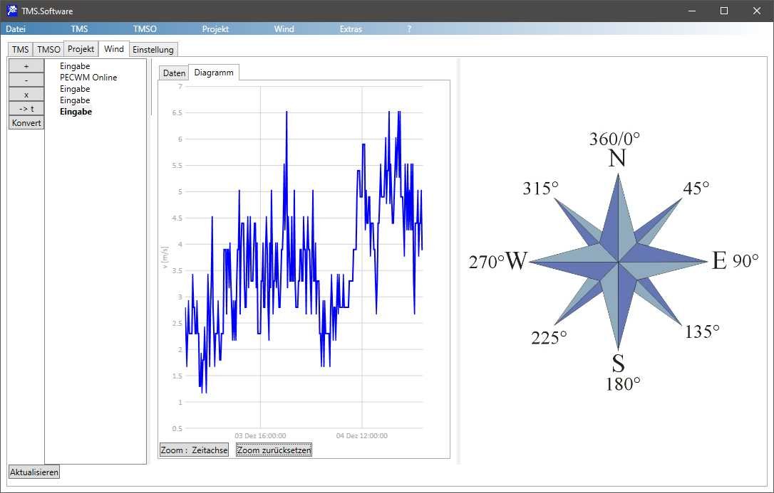TMS.Software | Software untuk Monitoring pohon - Gambar 4