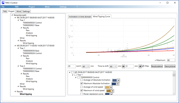 TMS.Software | Software untuk Monitoring pohon - Gambar 2