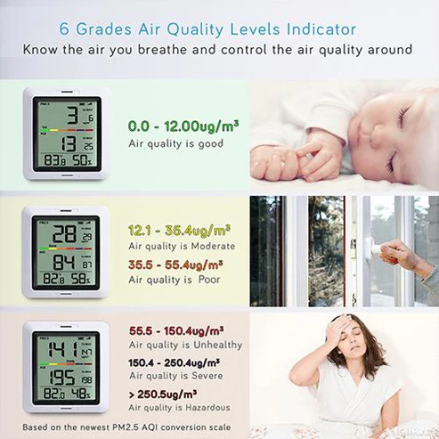 WH0290 Air Quality Monitor, WH41 PM2.5 Sensor and Digital LCD Display - Gambar 4