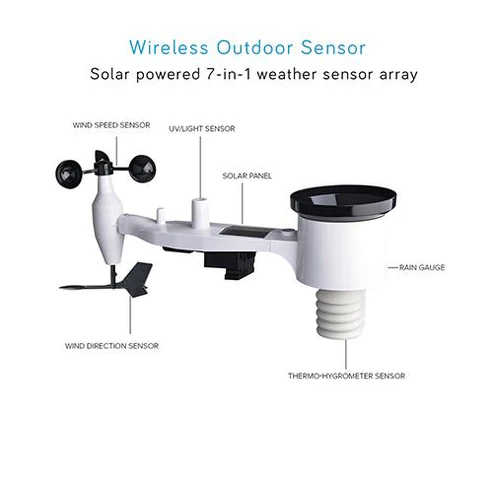 WS2320 Wi-Fi Weather Station 7LCD Display with Wireless Solar Powered 7-in-1 Weather Sensor with PC-Software and Database (Windows) - Gambar 2