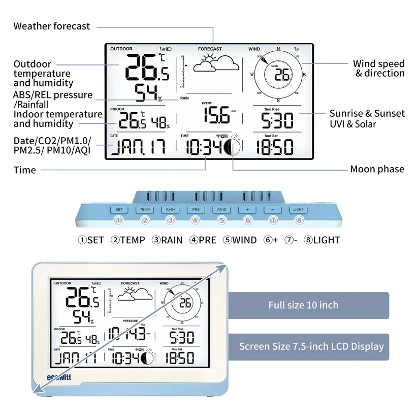 WS3800 / WS3900 Wi-Fi Weather Station with 7.5 LCD Display and 7-in-1 Outdoor Sensor Array - Gambar 3
