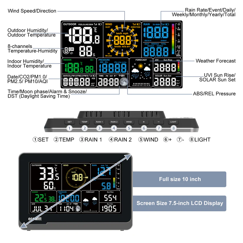 WS3800 / WS3900 Wi-Fi Weather Station with 7.5 LCD Display and 7-in-1 Outdoor Sensor Array - Gambar 9