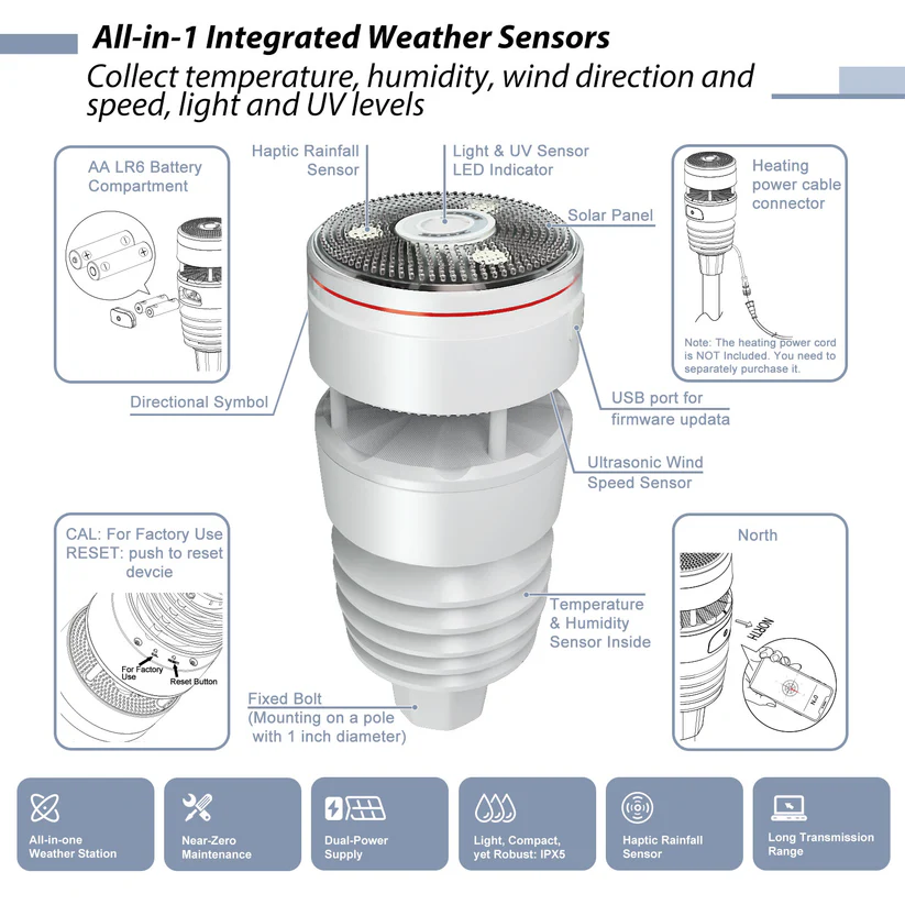 Wittboy GW2001 Weather Station IoT Wi-Fi Hub with 7-in-1 Outdoor Solar Powered Anti-vibration Haptic Rainfall Sensor, Includes Bird Spikes 4.88/5.0 48 reviews - Gambar 11