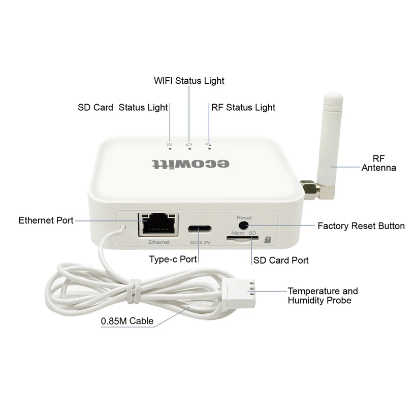 Wittboy GW3001/GW3011 Weather Station, IoT Wi-Fi Hub with SD Card Data Storage, 7-in-1 Outdoor Solar Powered Anti-vibration Haptic Rainfall Sensor, Includes Bird Spikes - Gambar 10