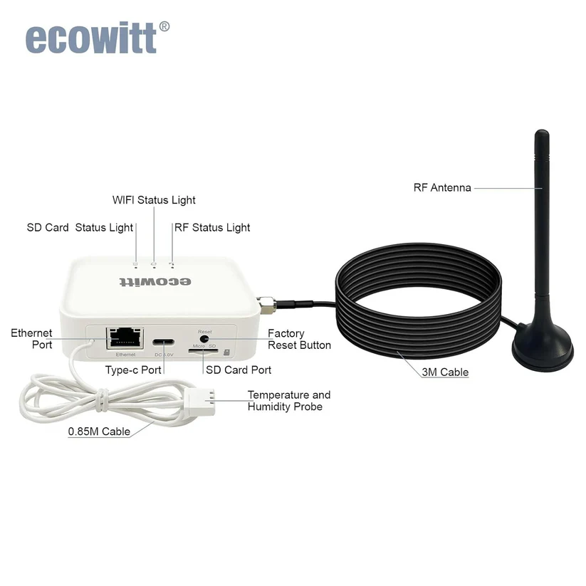 Wittboy GW3001/GW3011 Weather Station, IoT Wi-Fi Hub with SD Card Data Storage, 7-in-1 Outdoor Solar Powered Anti-vibration Haptic Rainfall Sensor, Includes Bird Spikes - Gambar 8