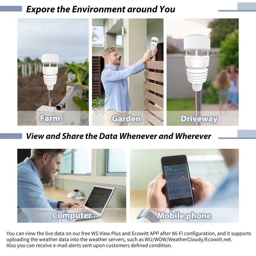 Wittboy GW3001/GW3011 Weather Station, IoT Wi-Fi Hub with SD Card Data Storage, 7-in-1 Outdoor Solar Powered Anti-vibration Haptic Rainfall Sensor, Includes Bird Spikes - Gambar 15