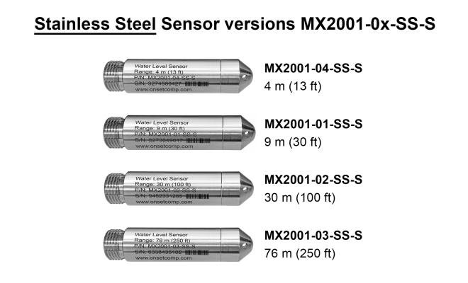 HOBO Water Level Data Logger MX2001-04-SS - Gambar 6